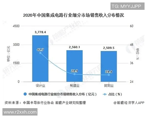CSGO战术解析：WE战队的进攻体系与战术布局深度剖析