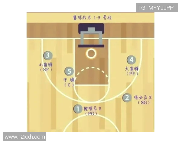 刘秀英独家篮球心得分享:从基础技巧到比赛策略的全面解析 刘秀英独家篮球心得分享:从基础技巧到比赛策略的全面解析