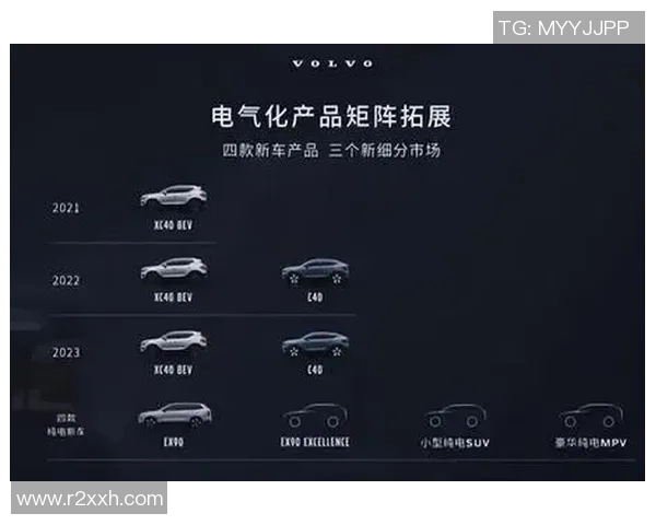 重磅专题:IG如何引领电竞战术的进攻革新与未来发展趋势分析 重磅专题:IG如何引领电竞战术的进攻革新与未来发展趋势分析