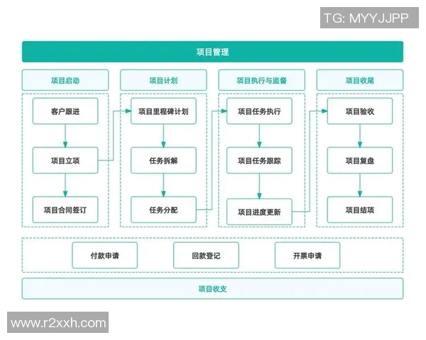 广州飞盘队阵地战战术解析与实战应用全方位解读 广州飞盘队阵地战战术解析与实战应用全方位解读