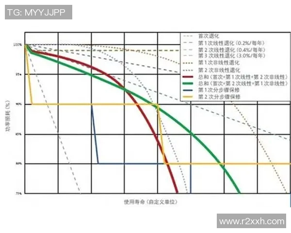 赛后分析：西安足球队与北京足球队球员个人能力对比探讨