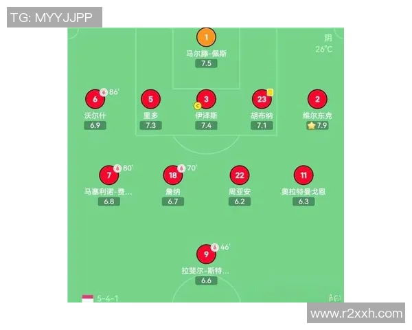 中场核心的战术布局与球员职责解析,重塑现代足球攻防平衡