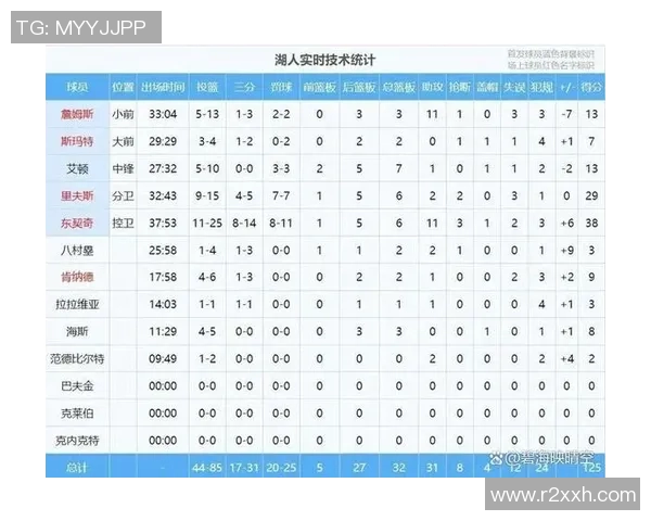 球队场均进球效率分析揭示攻击线火力水平